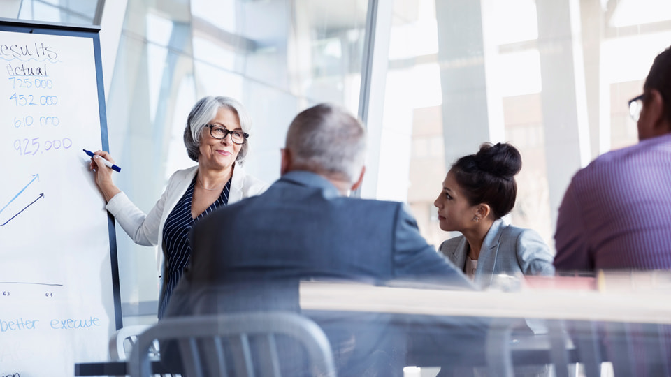 Support Contact Team