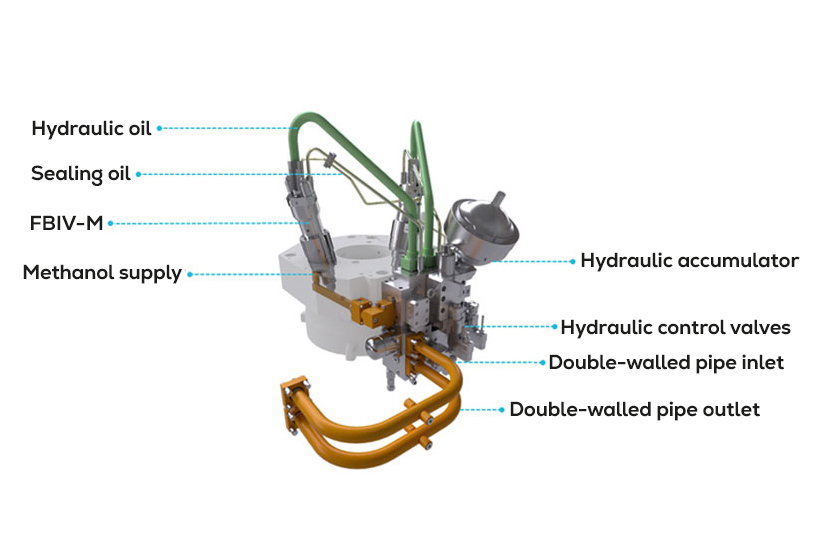 Illustration of LGIM