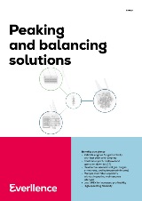 Peaking and balancing