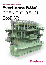 Graphic of Everllence B&W G95ME-C10.5-GI EcoEGR