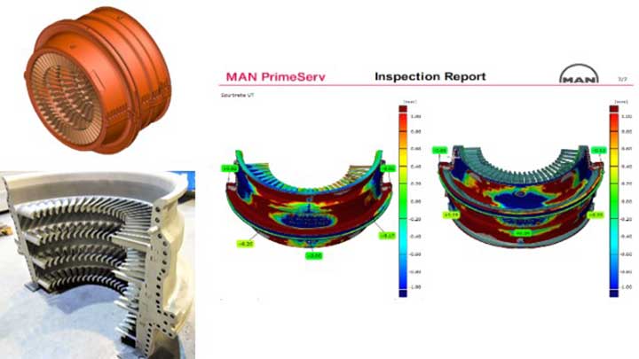 Straightening of an bended Expander Guide vane carrier