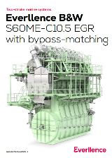 Illustration of Everllence B&W S60ME-C10.5 EGR