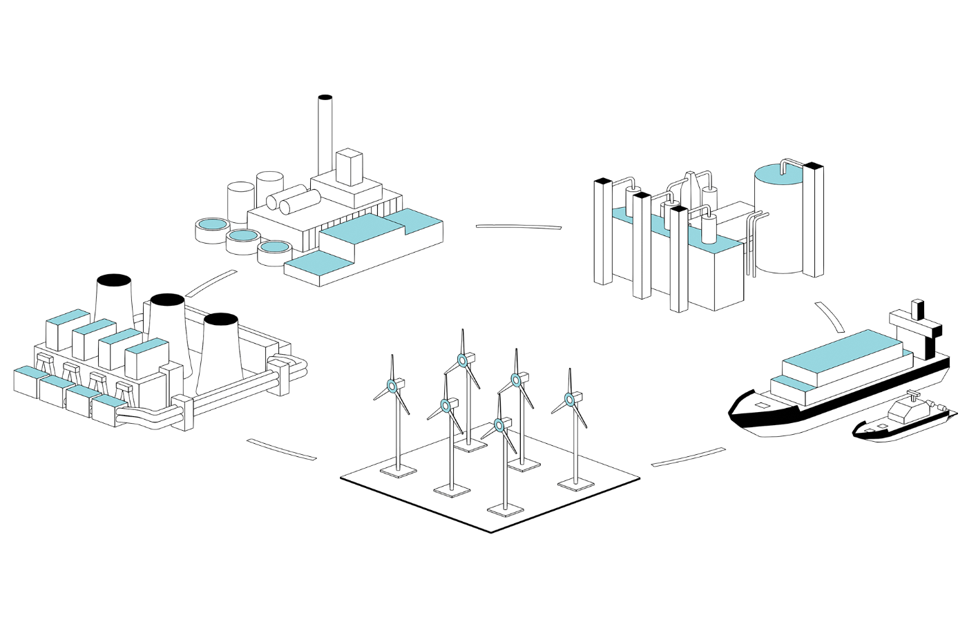 illustration of service portfolio