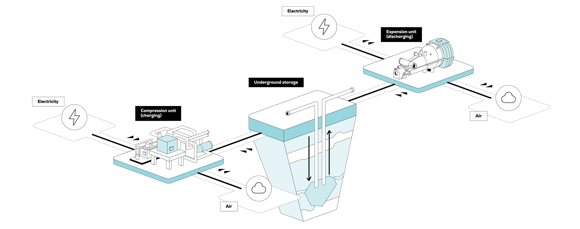 Illu_system_drawing_CAES_RGB_Illu_system_drawing_RGB_1920x760